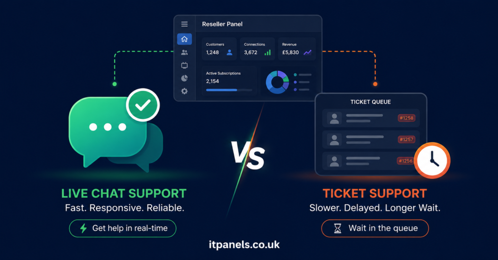 Comparing IPTV Reseller Panel Support Channels