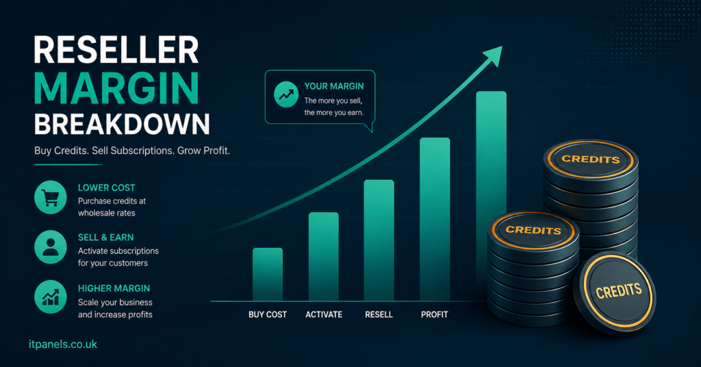 Reseller Margin Breakdown