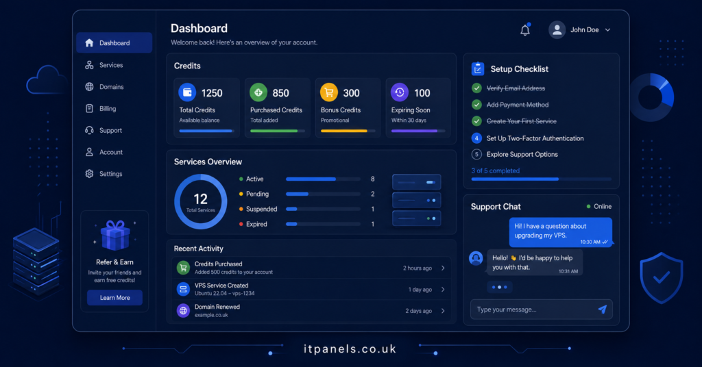 Reseller Panel Setup Overview