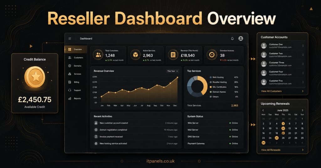 Reseller Dashboard Overview